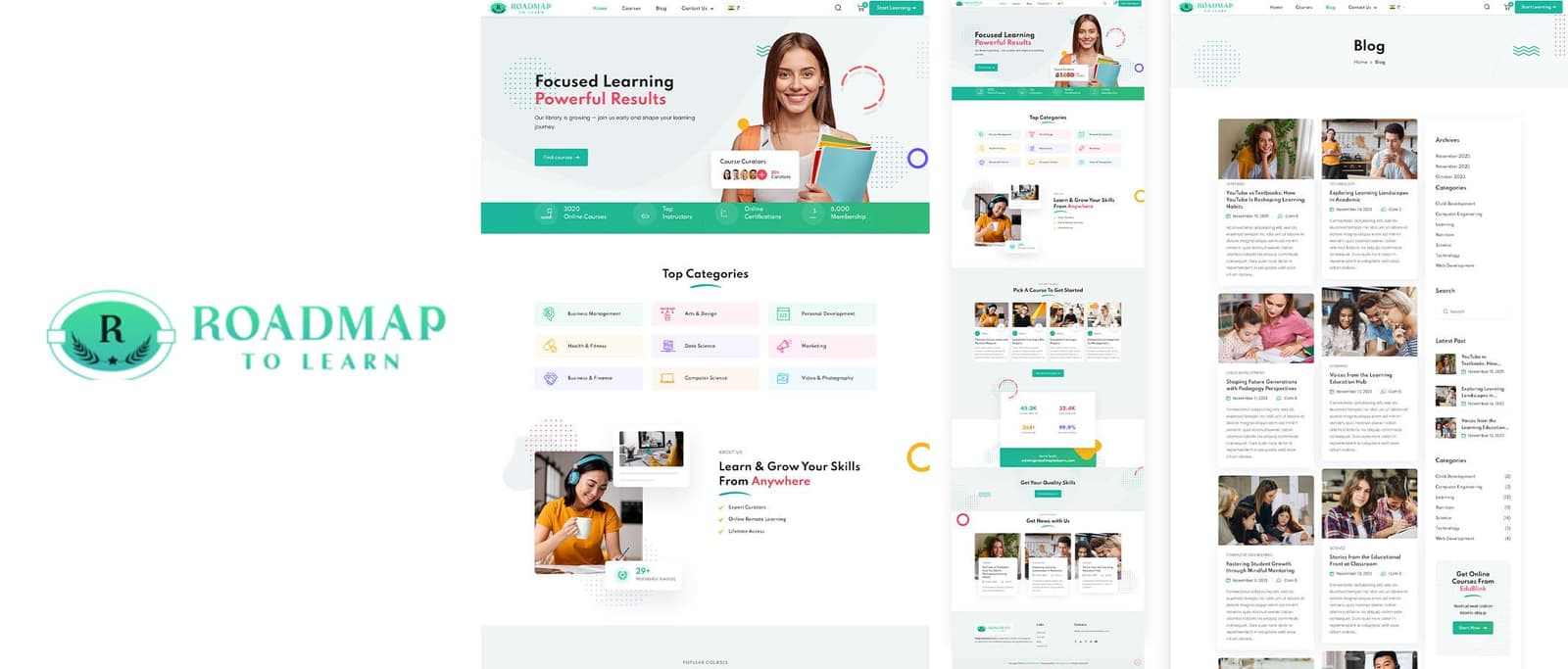 Roadmap To Learn