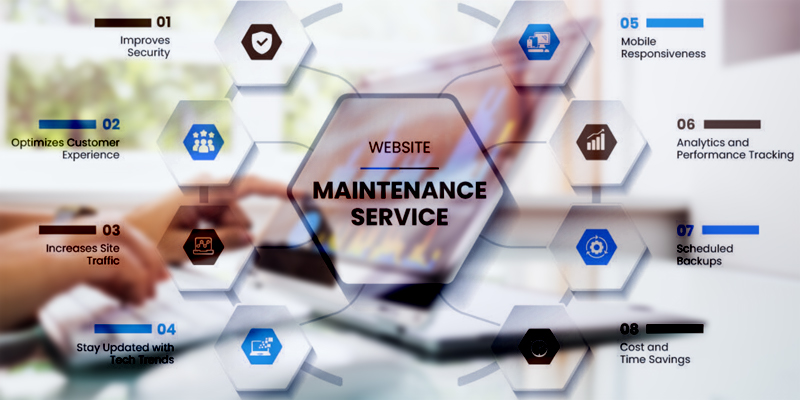 Online Businesses Need Maintenance Services